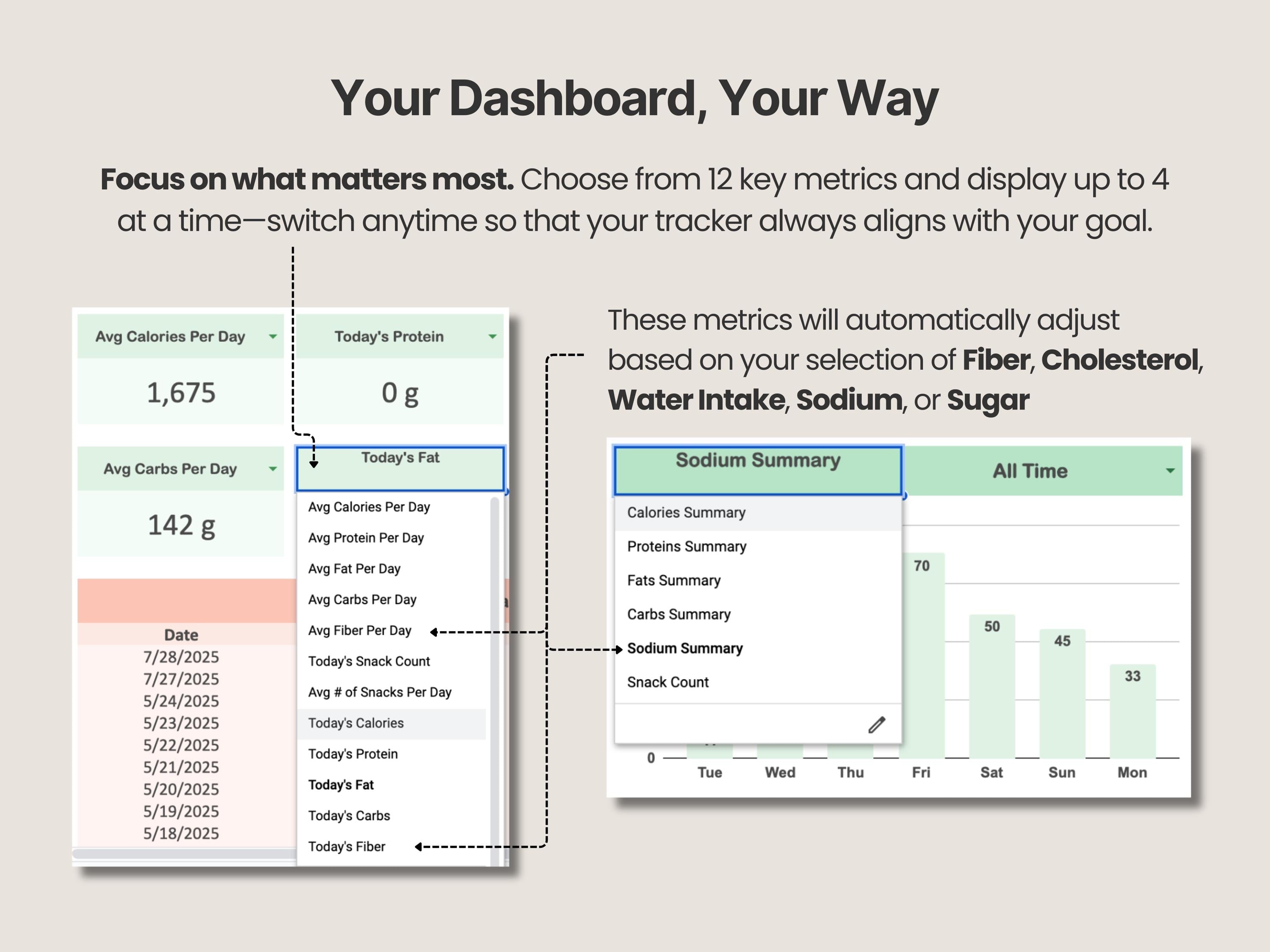 Calorie & Macro Tracker