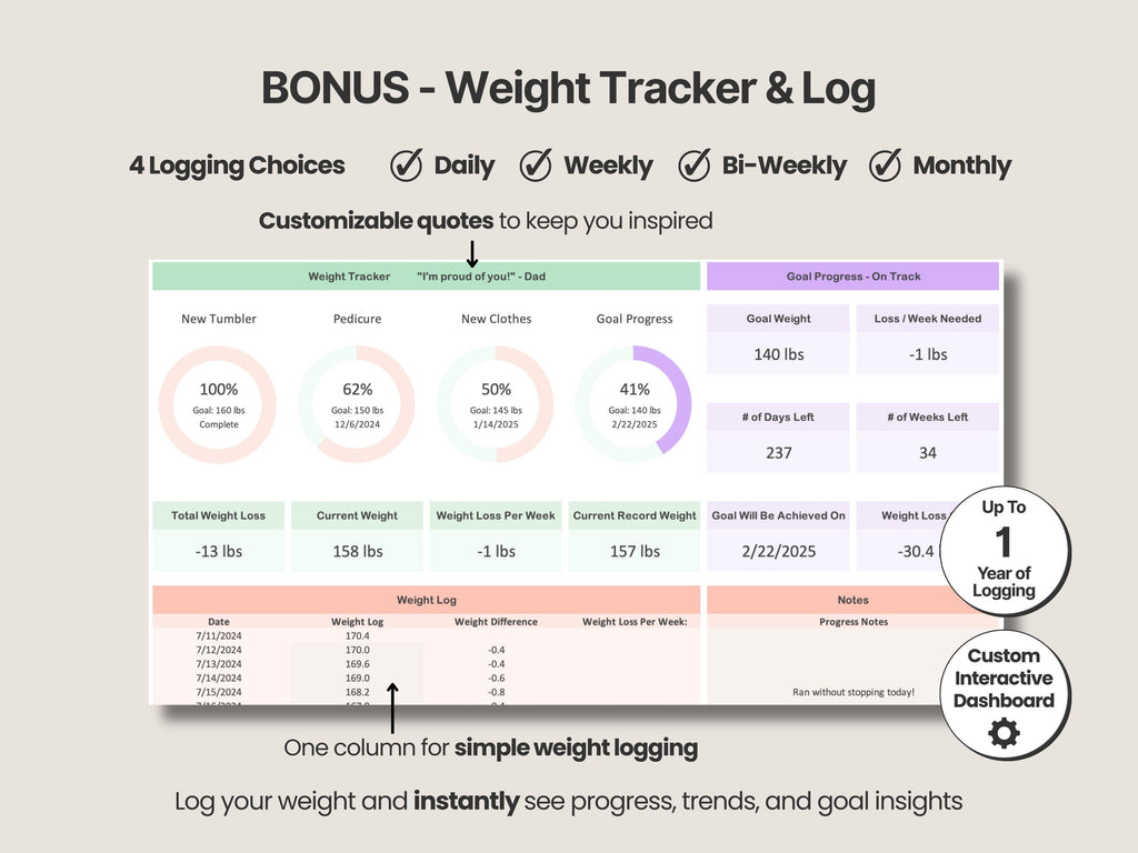 Calorie & Macro Tracker
