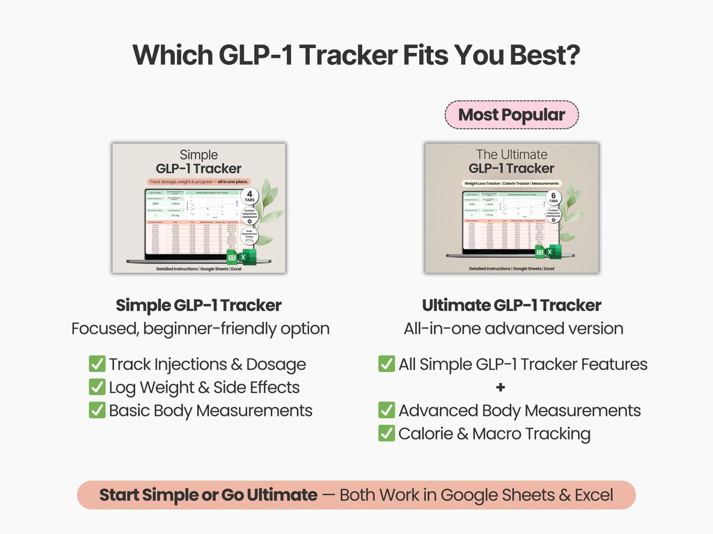 The Ultimate GLP-1 Tracker
