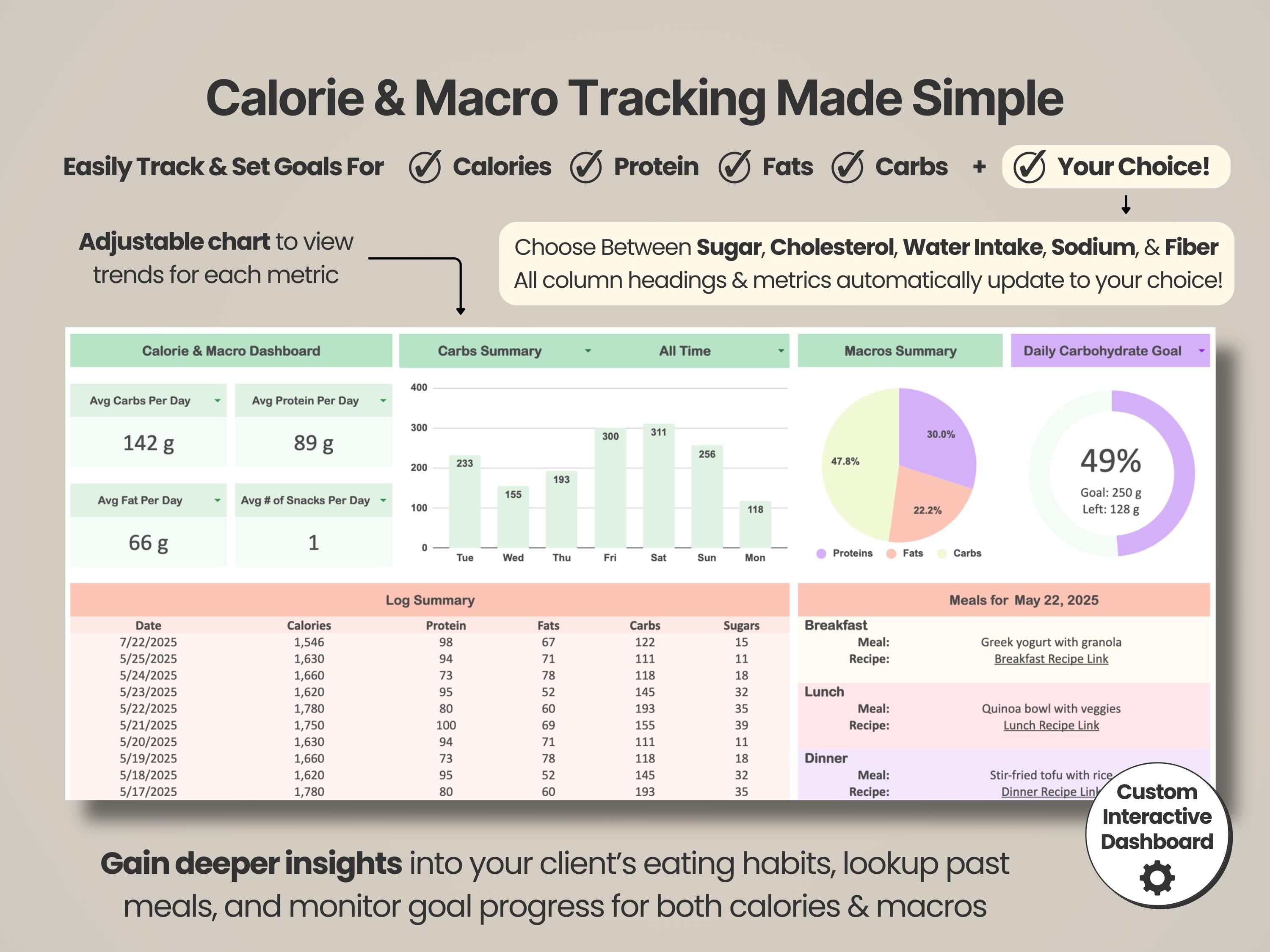 Personal Trainer Client Tracker