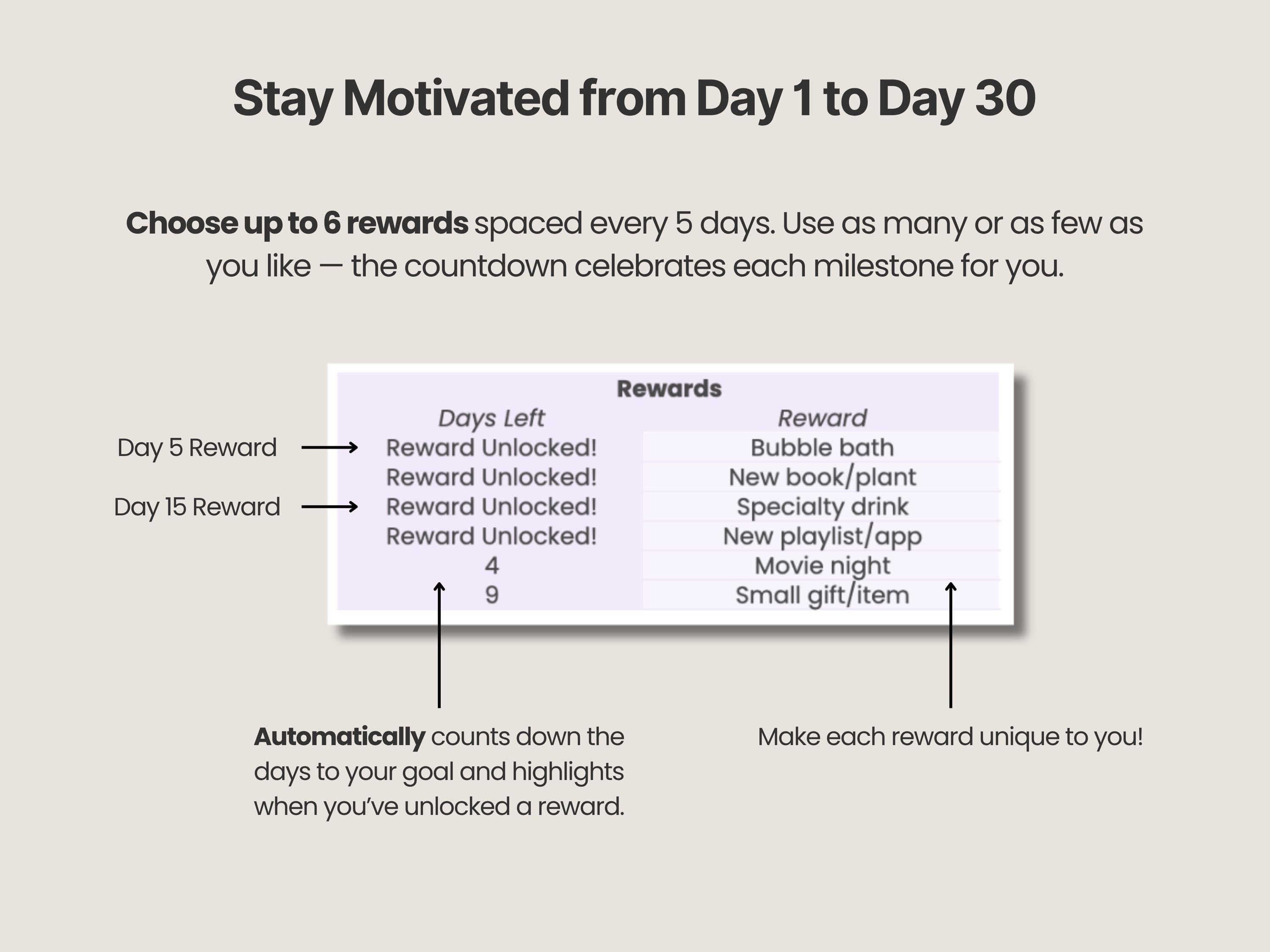 Steps & Hydration 30 Day Challenge