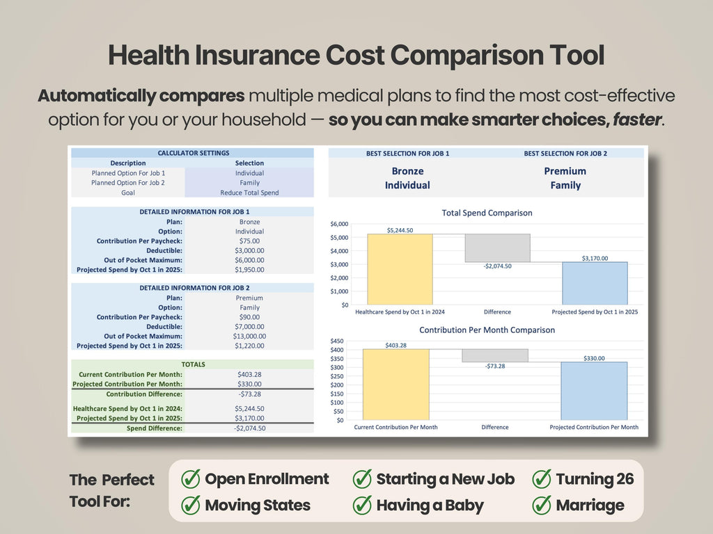 Health Insurance Cost Comparison Tool