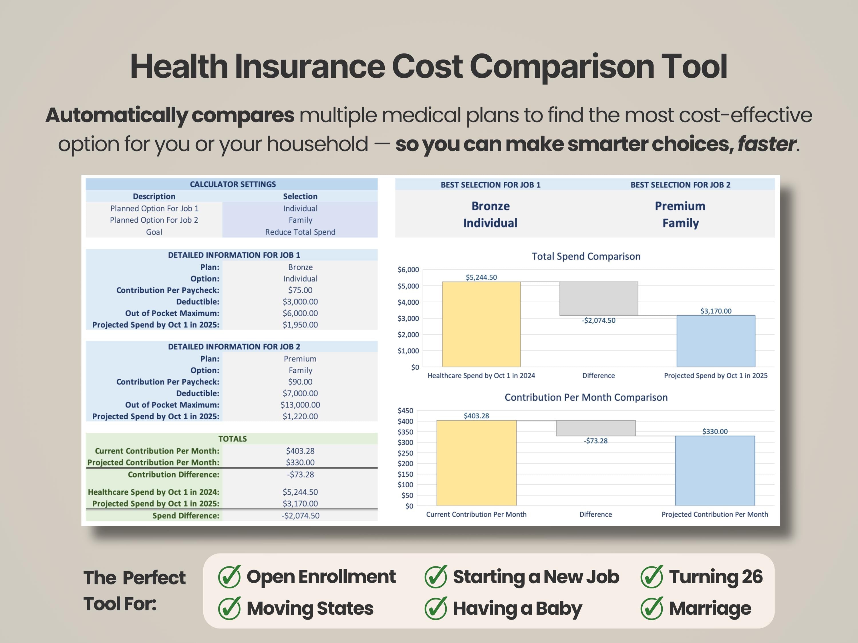 Health Insurance Cost Comparison Tool