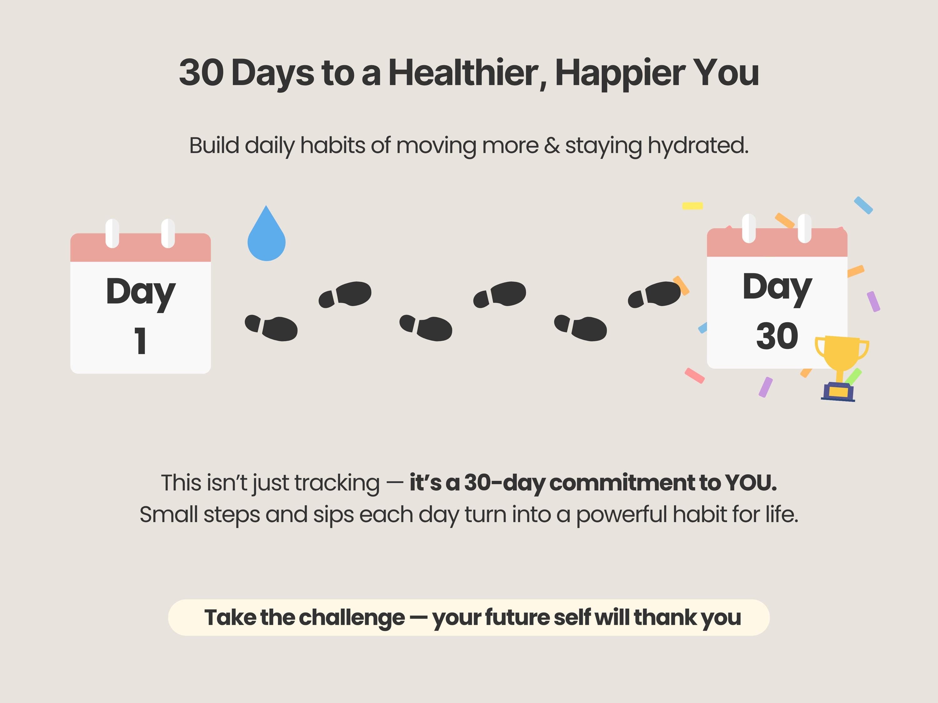 Steps & Hydration 30 Day Challenge