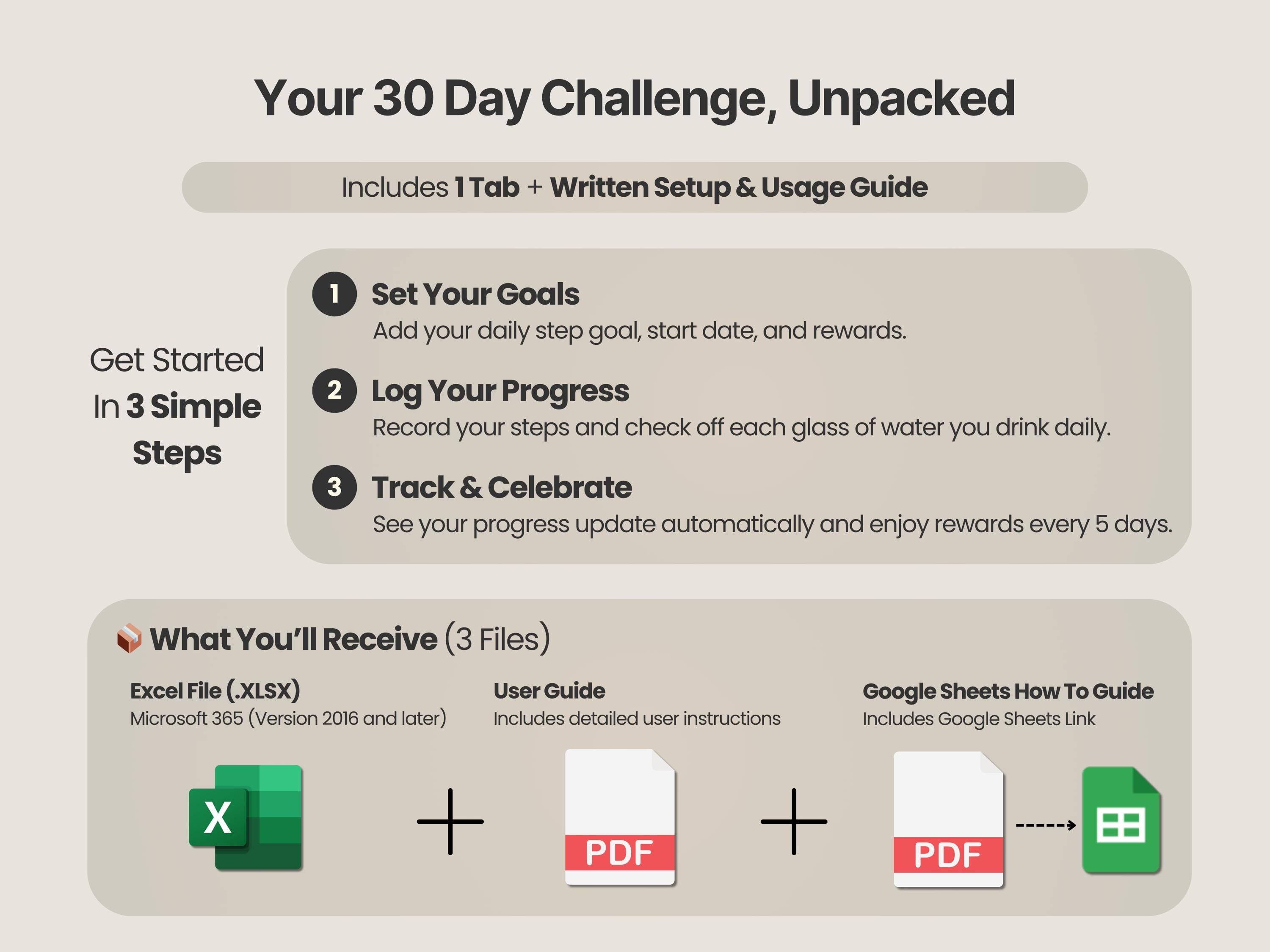 Steps & Hydration 30 Day Challenge