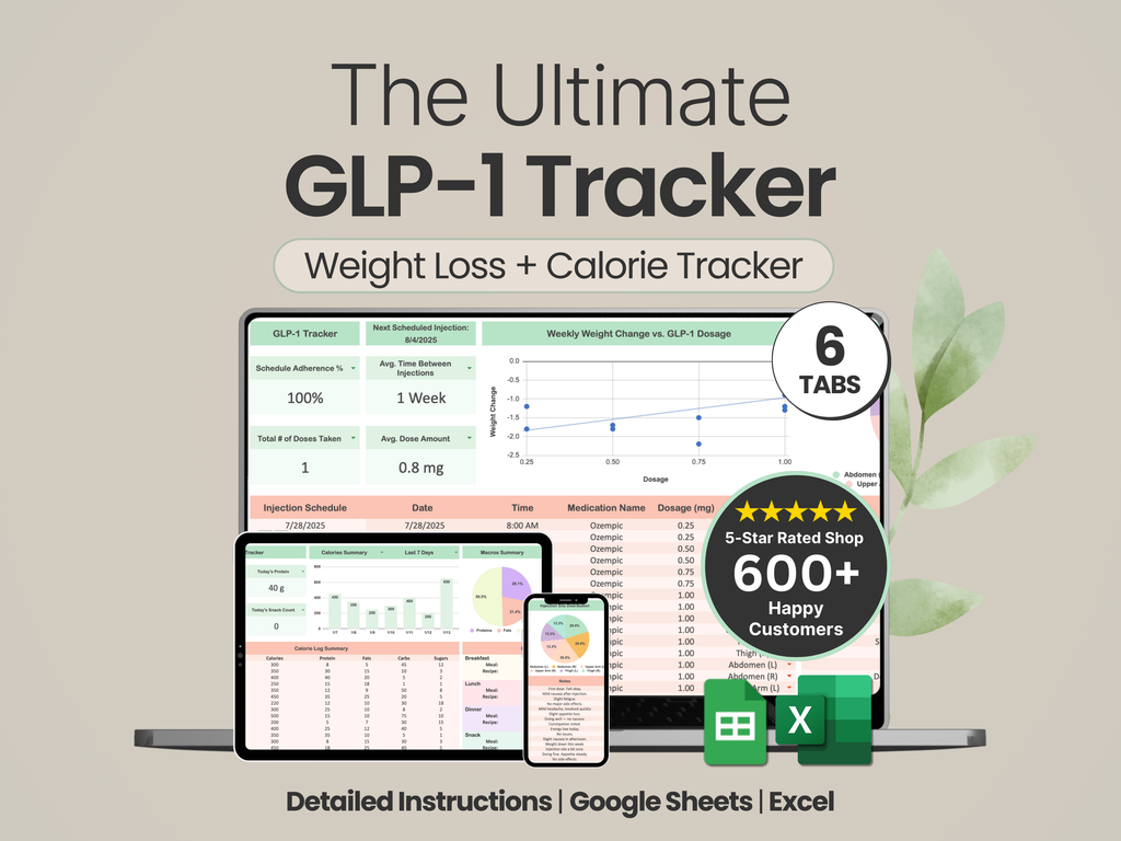 The Ultimate GLP-1 Tracker