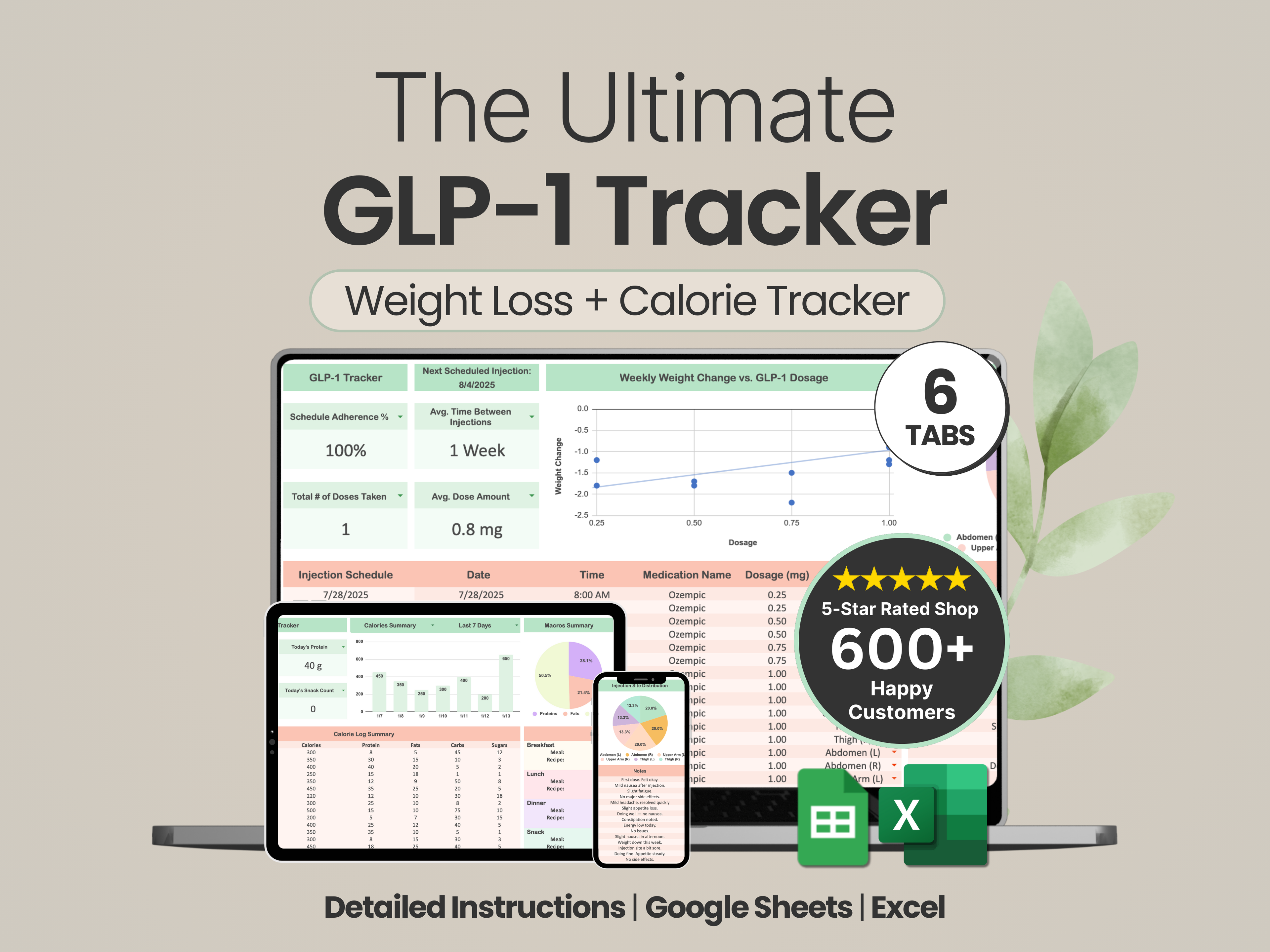 The Ultimate GLP-1 Tracker