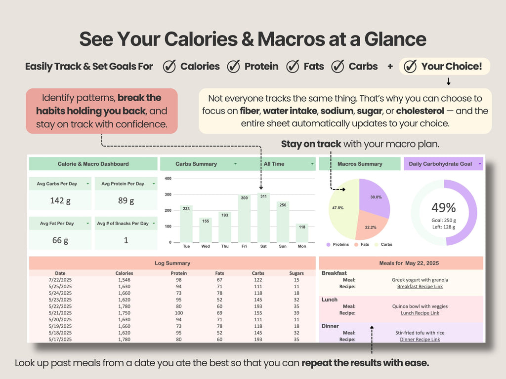 Calorie & Macro Tracker