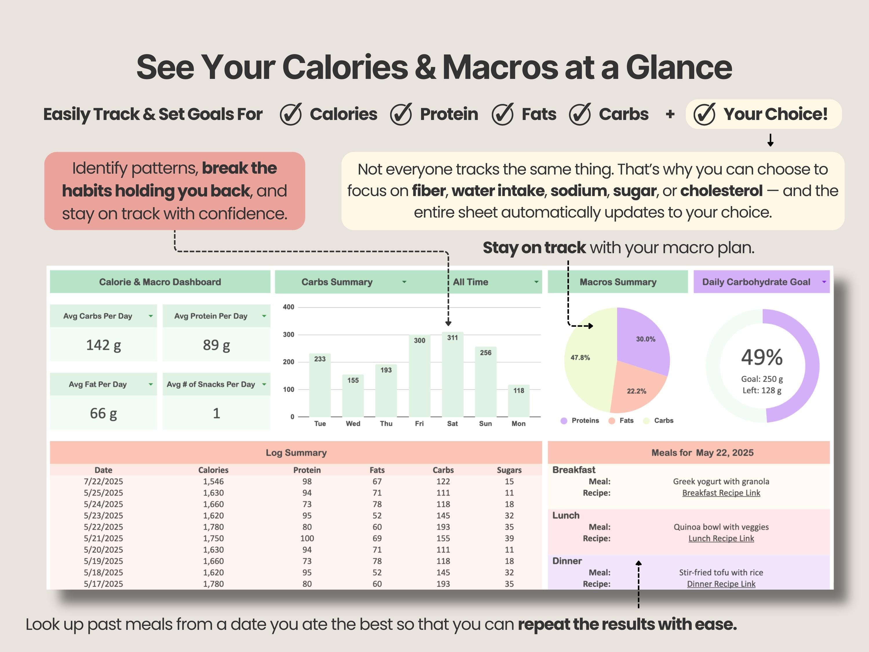 Calorie & Macro Tracker