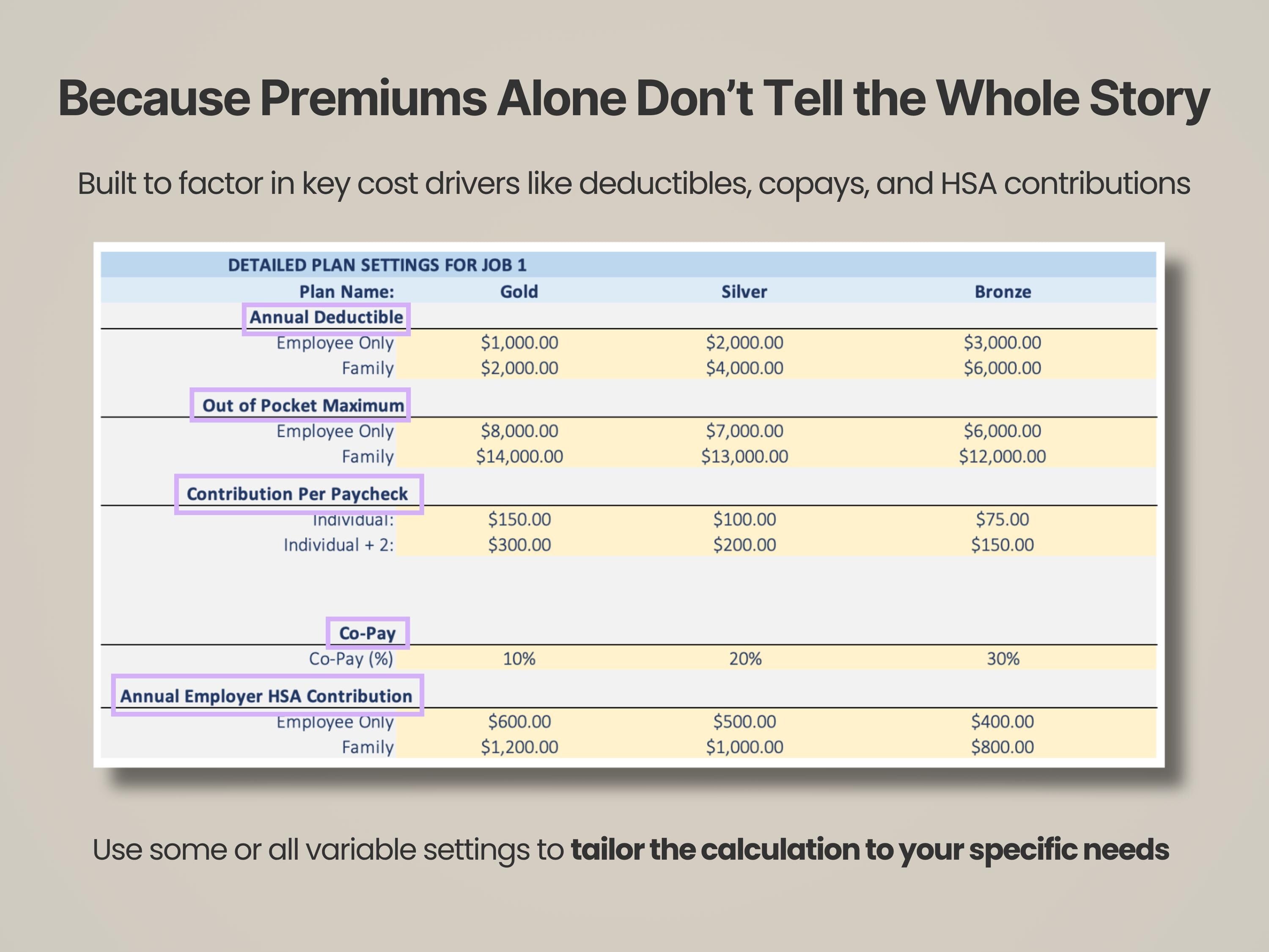 Health Insurance Cost Comparison Tool