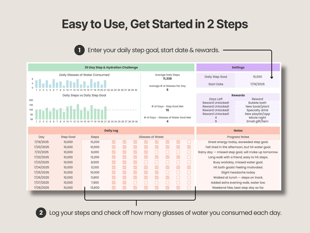 Steps & Hydration 30 Day Challenge
