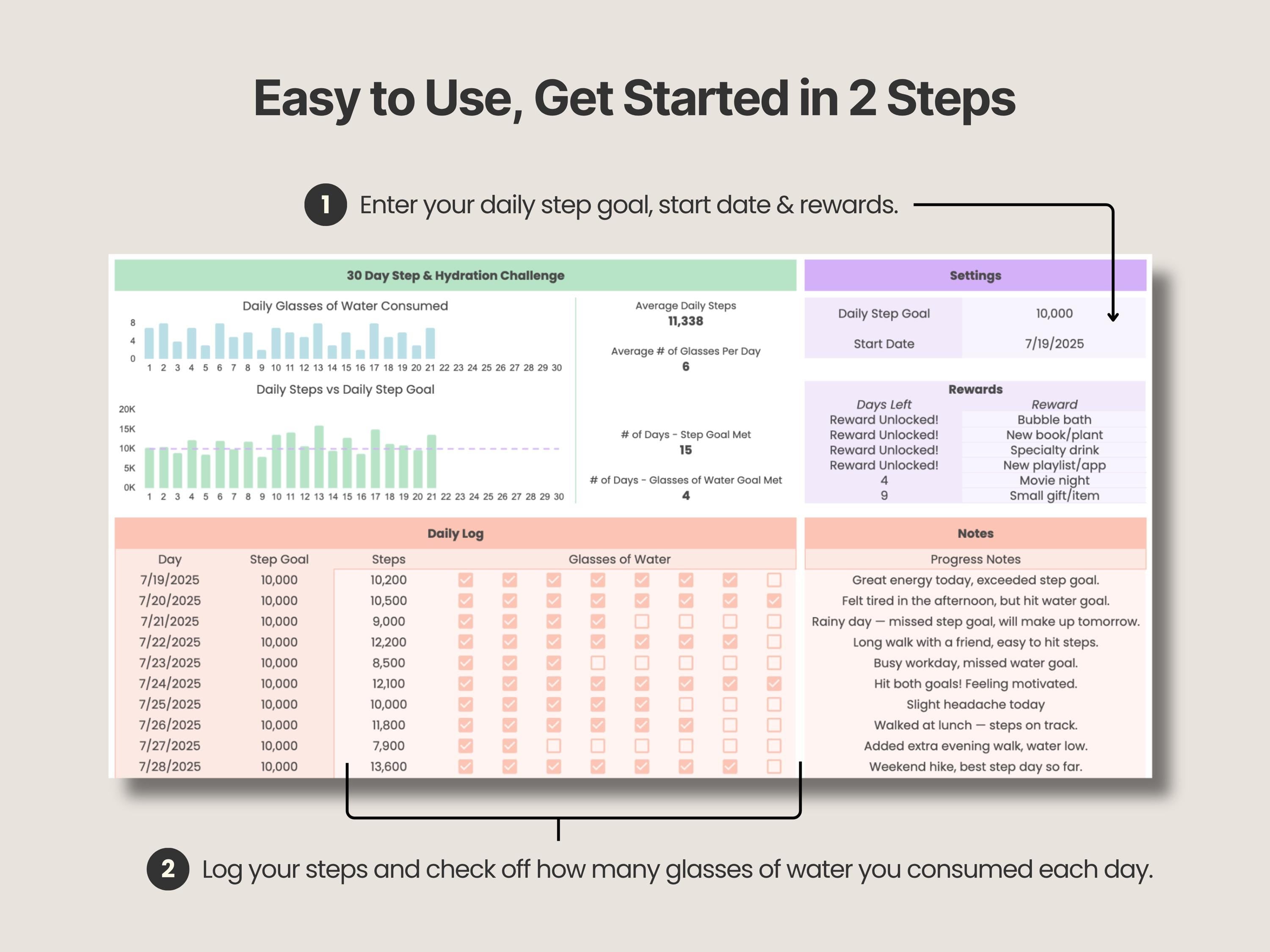 Steps & Hydration 30 Day Challenge