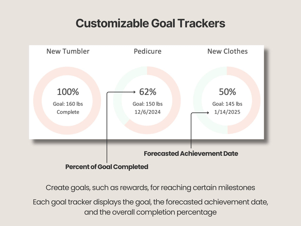 Simple GLP-1 Tracker