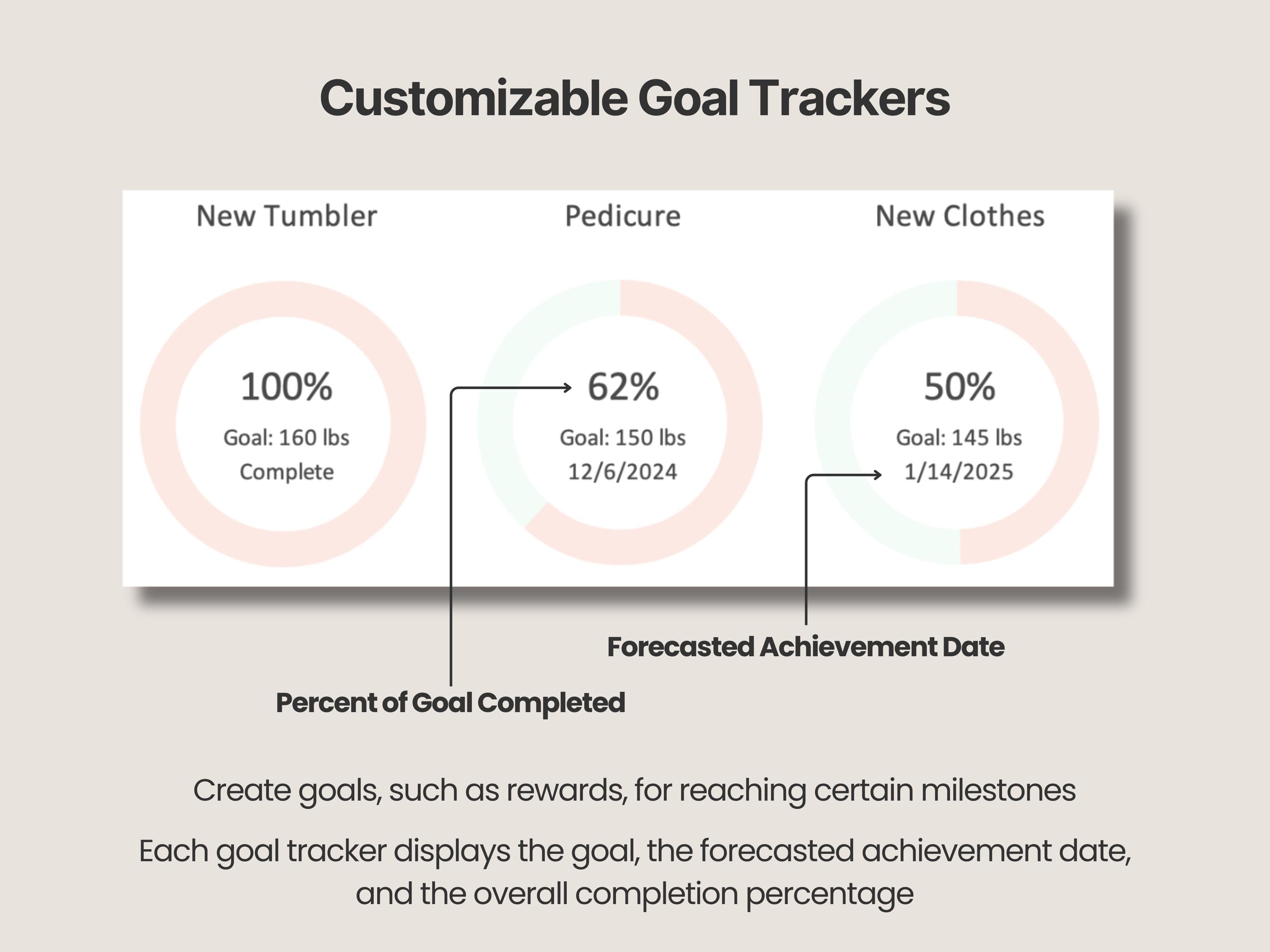 Simple GLP-1 Tracker