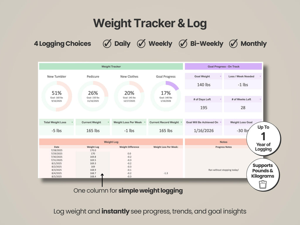 Personal Trainer Client Tracker