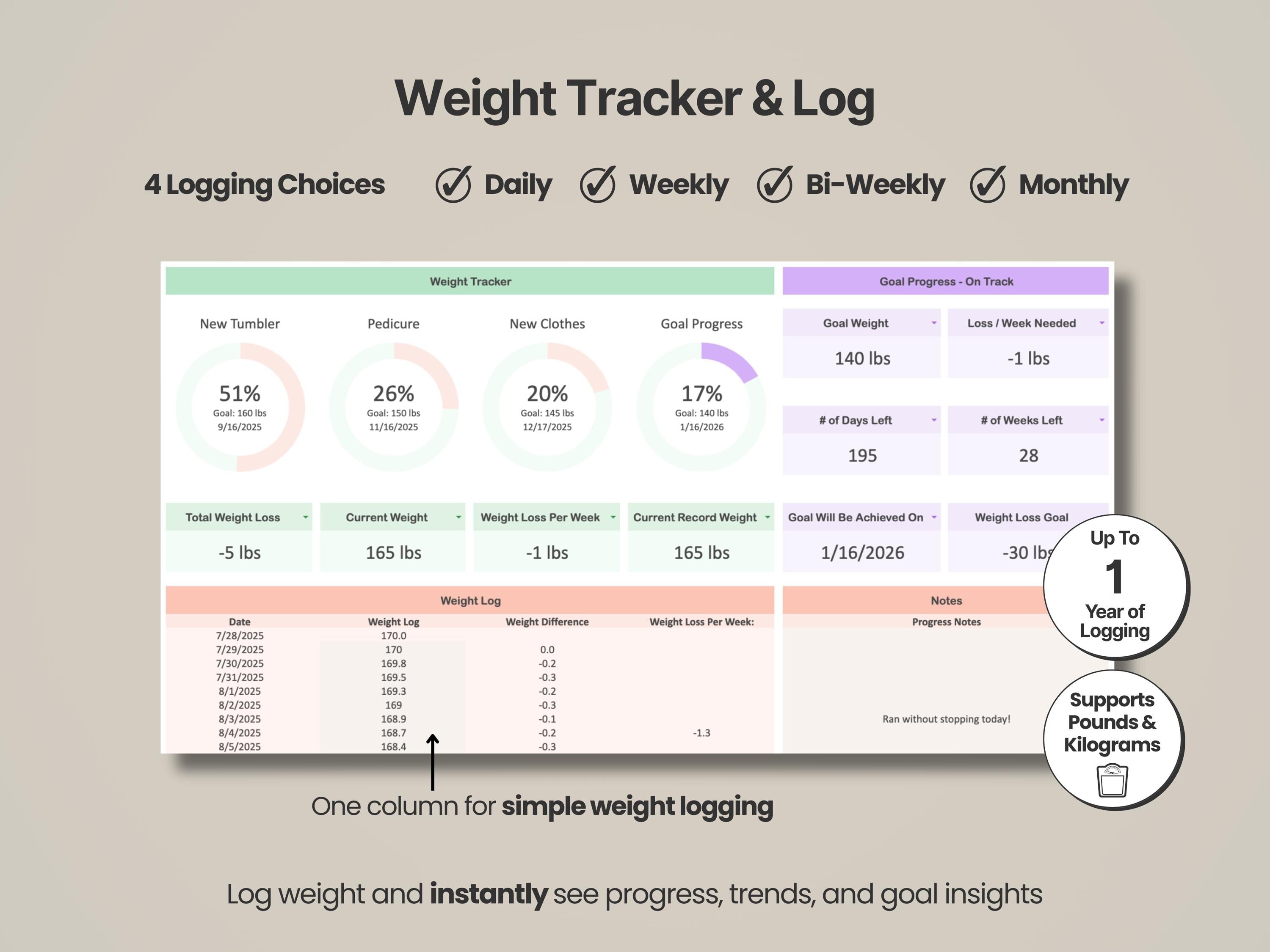 Personal Trainer Client Tracker