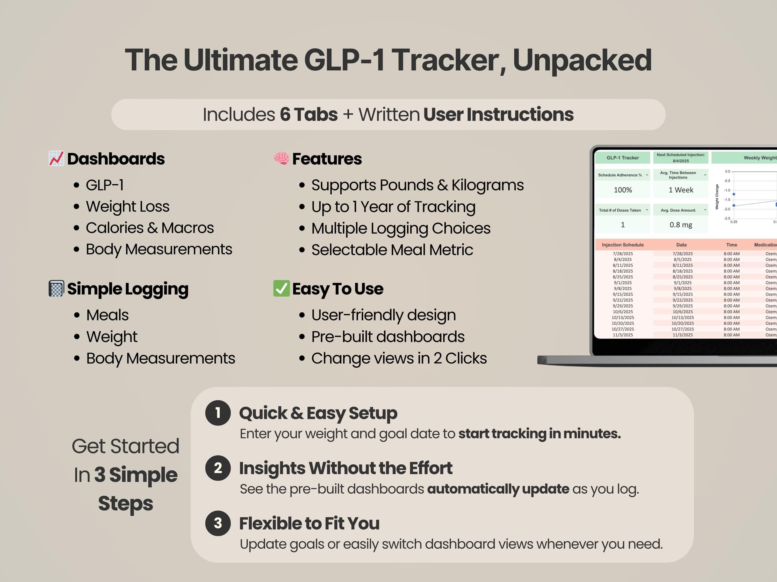 The Ultimate GLP-1 Tracker