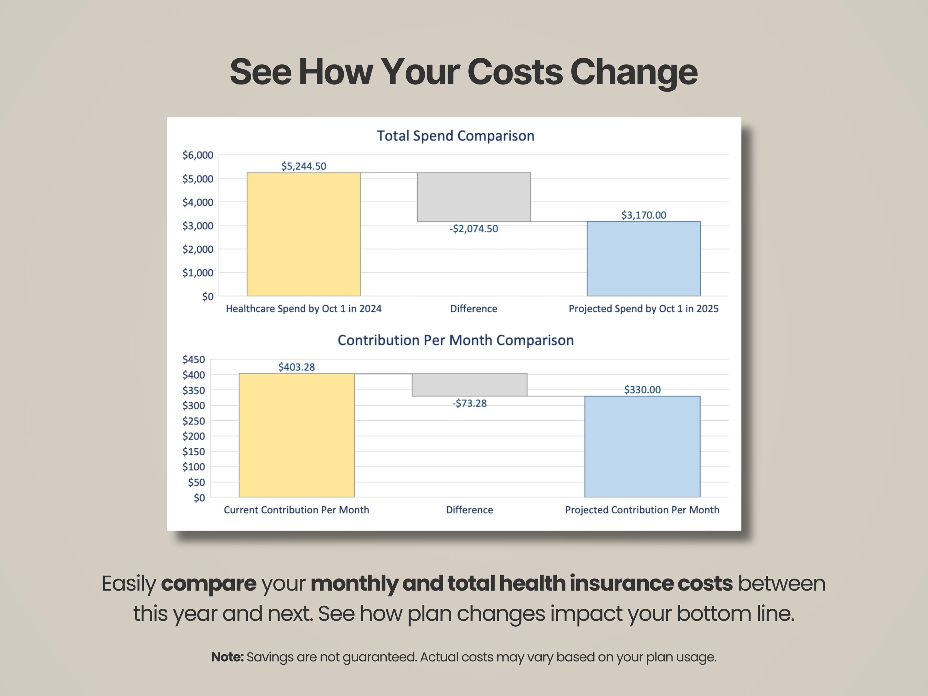 Health Insurance Cost Comparison Tool