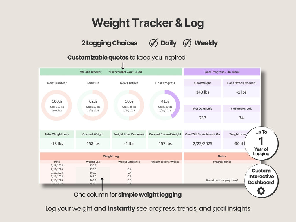 Simple GLP-1 Tracker