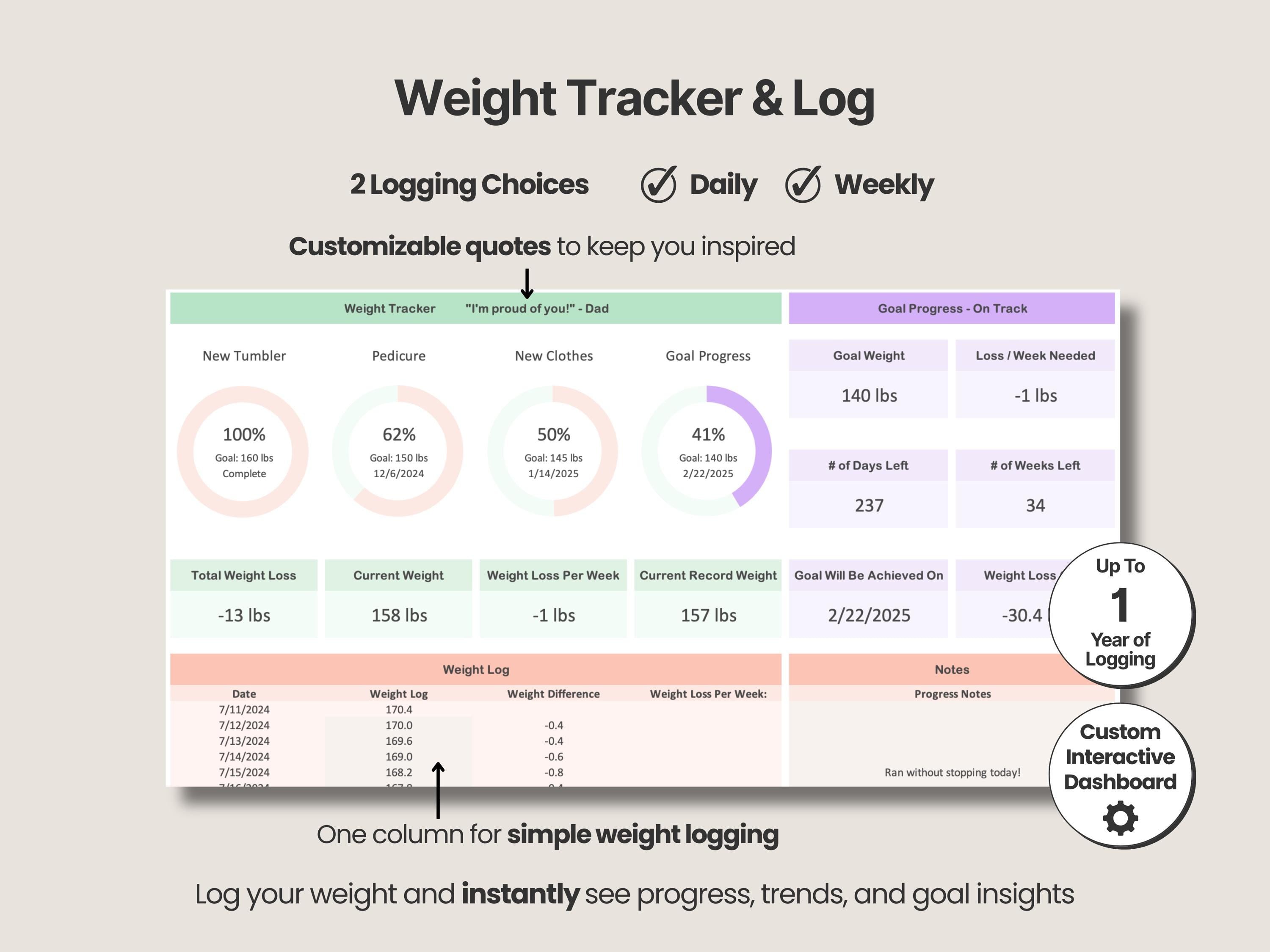 Simple GLP-1 Tracker