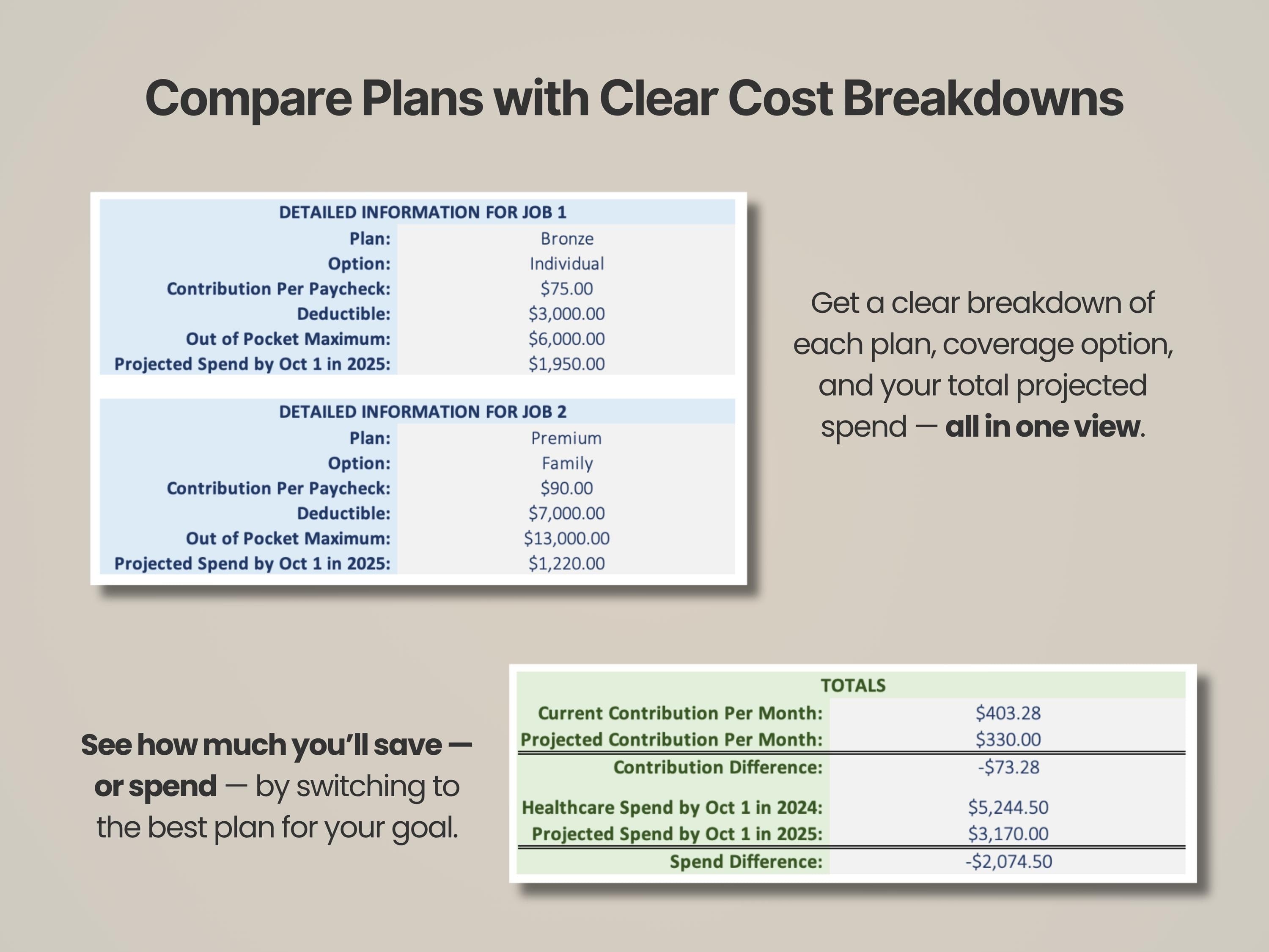 Health Insurance Cost Comparison Tool