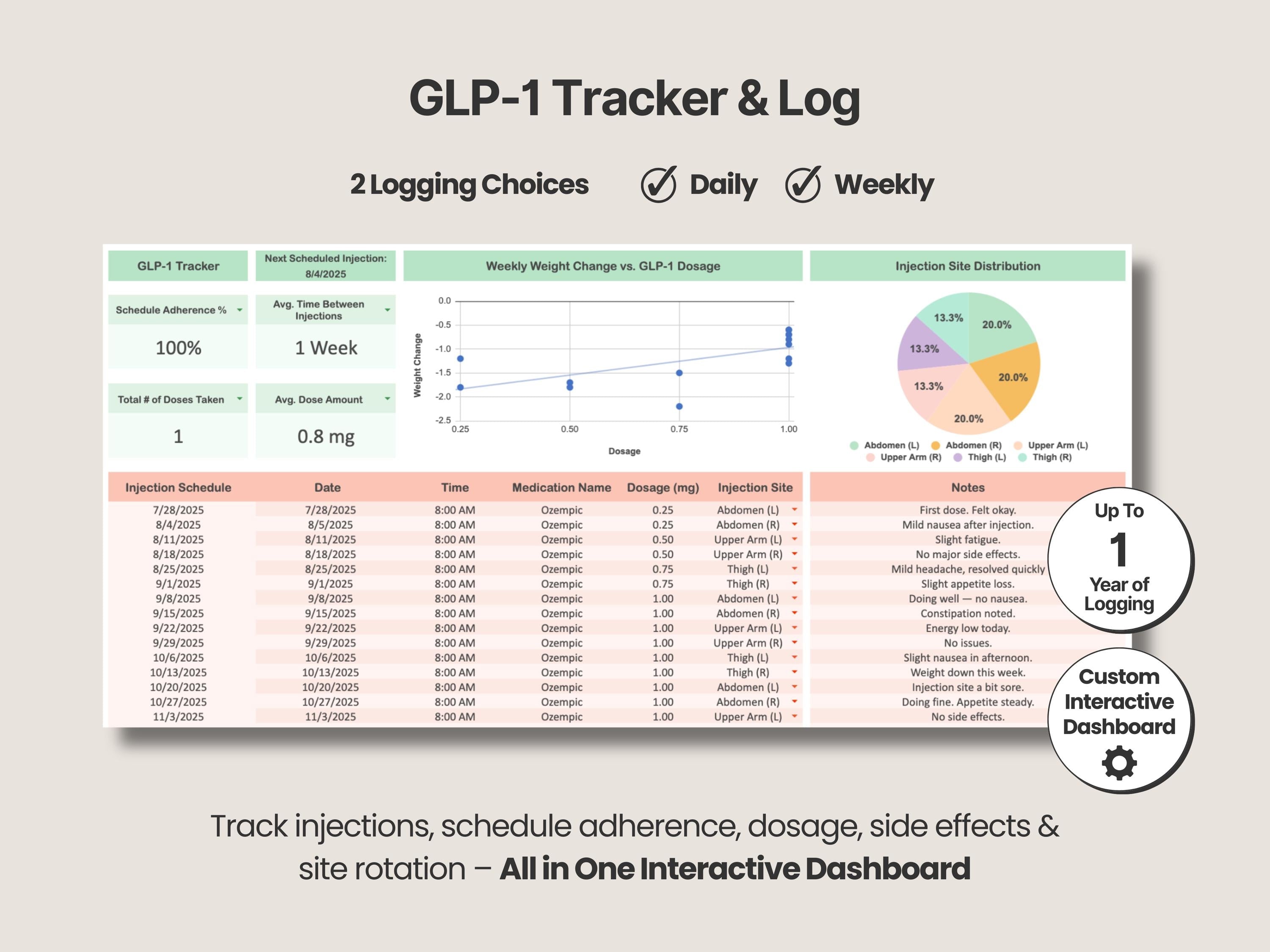 Simple GLP-1 Tracker